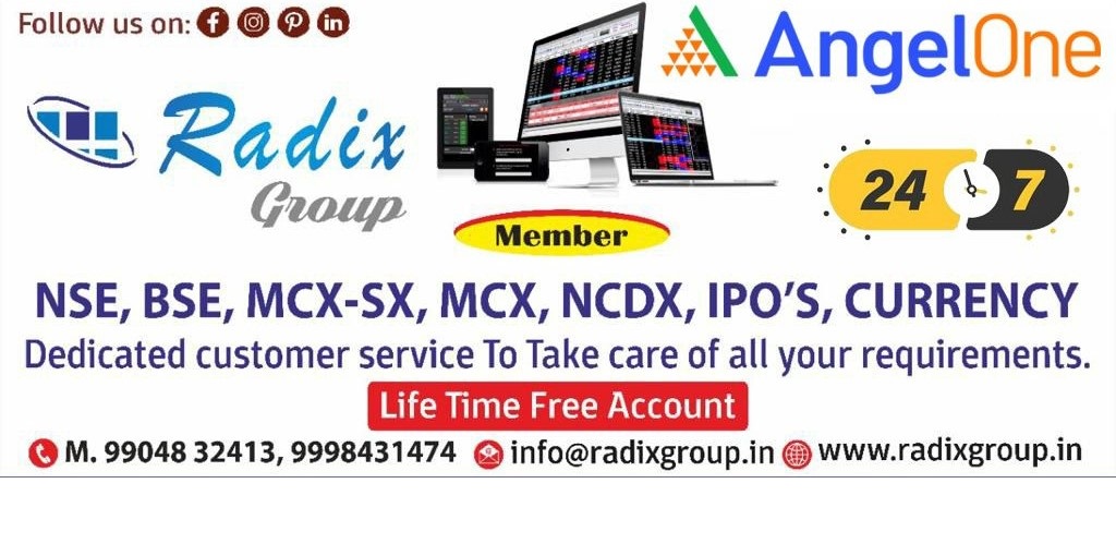 Stock and Commodity Market